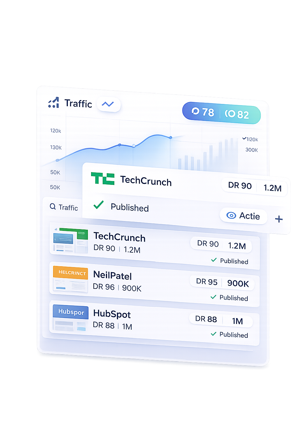 Guest Posting Dashboard Preview