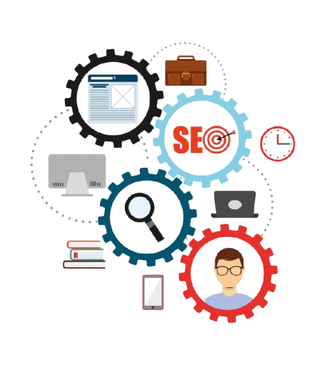 Link building packages