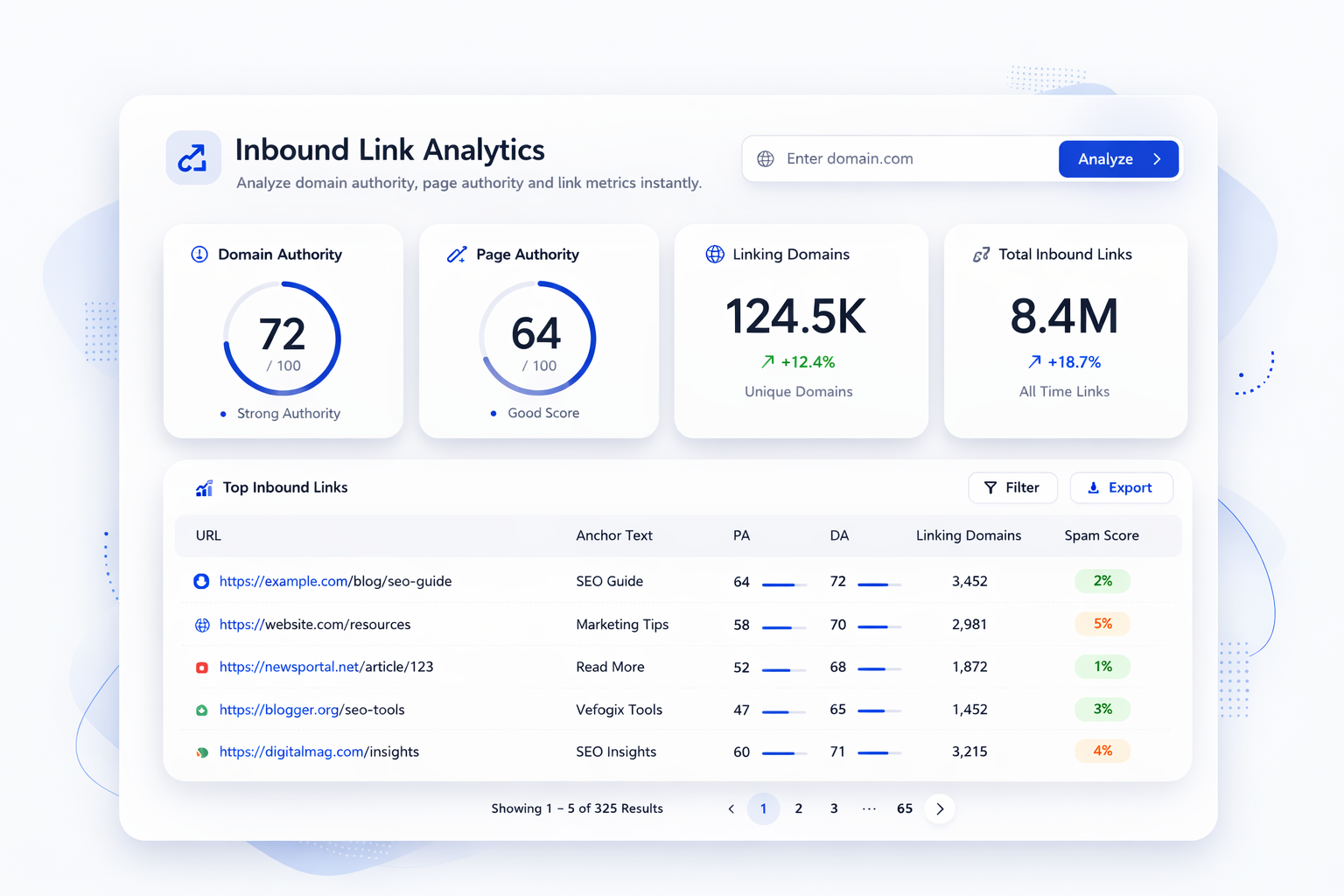 Bulk Domain Authority Checker