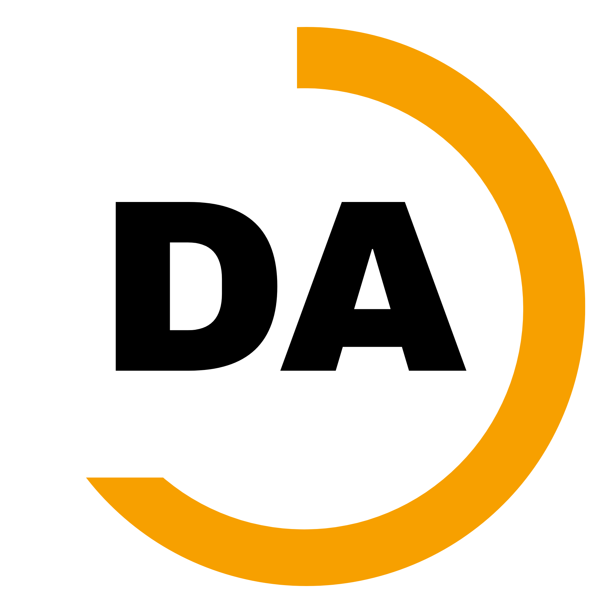 DA (Domain Authority)