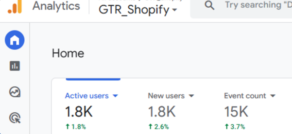 Racing Simulator SEO Case Study