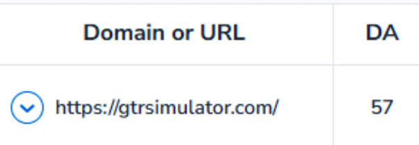 Racing Simulator SEO Case Study