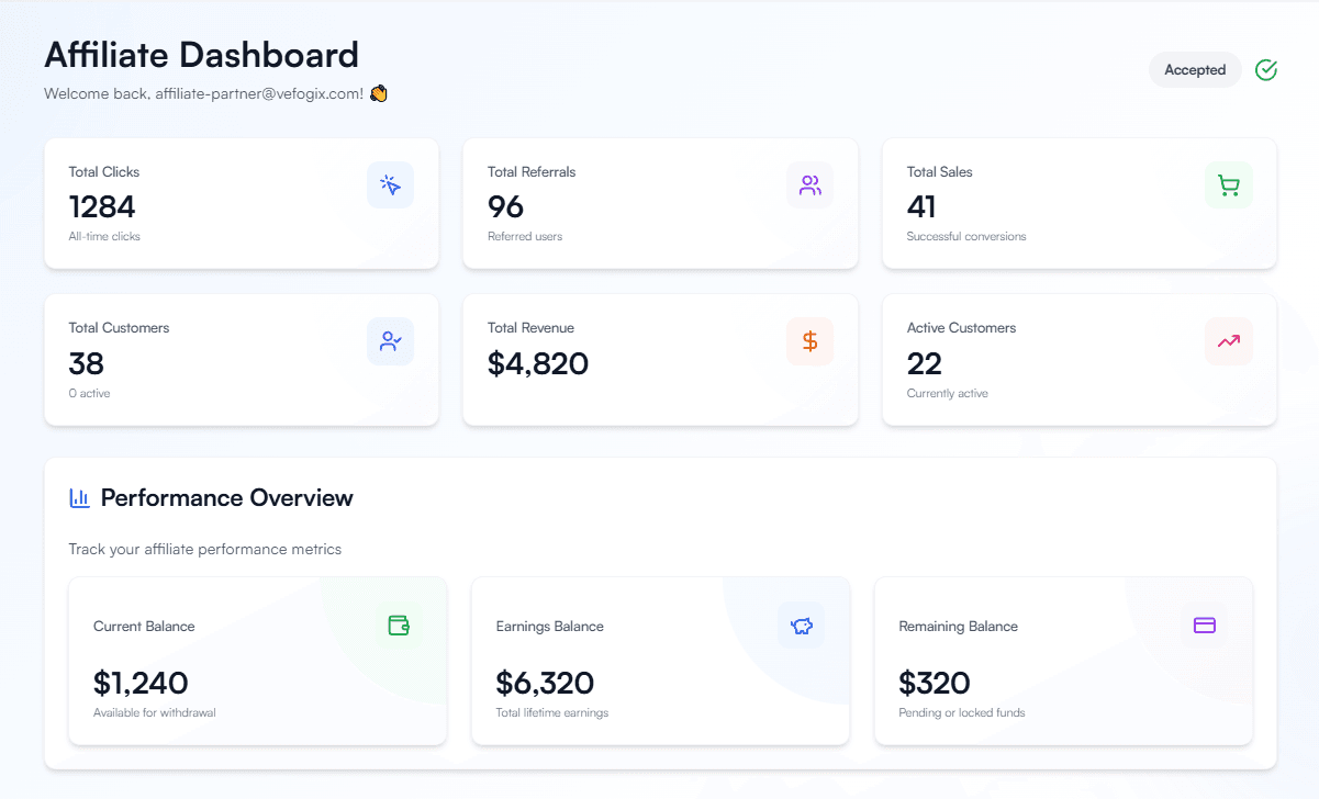 Affiliate Dashboard Preview