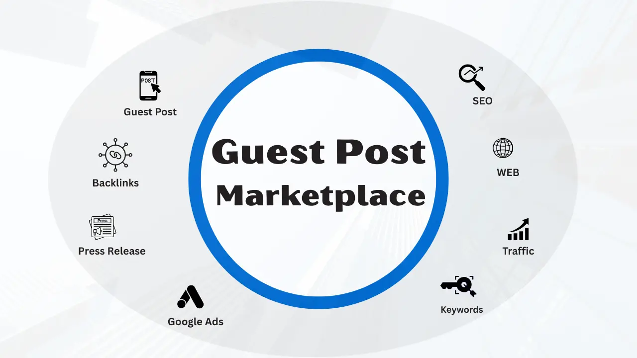 Guest post mockup
