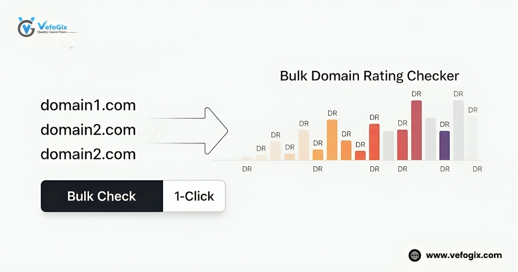 Bulk Domain Rating