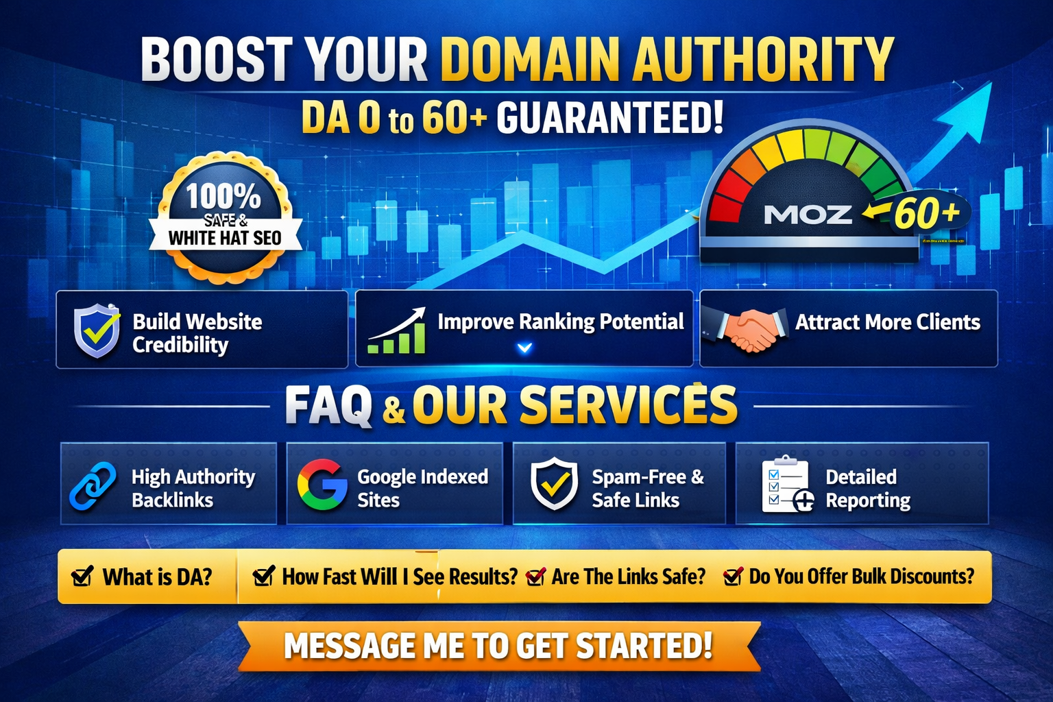 I will increase Moz DA Domain Authority from 0 to 40 plus