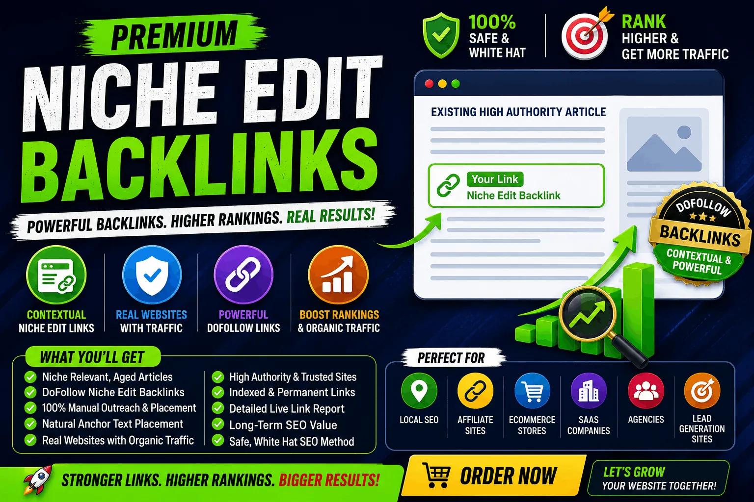 Premium Niche Edit Backlinks Service