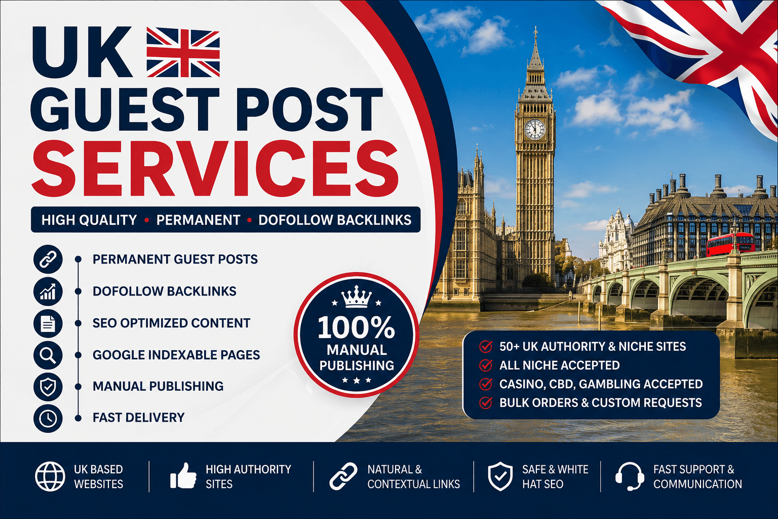 I will publish guest posts on UK authority and ni