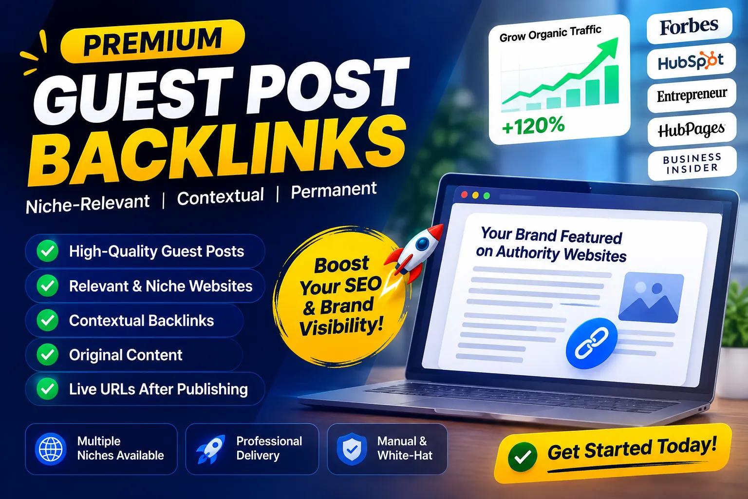 High-Quality Guest Posts & Backlinks on Relevant Websites