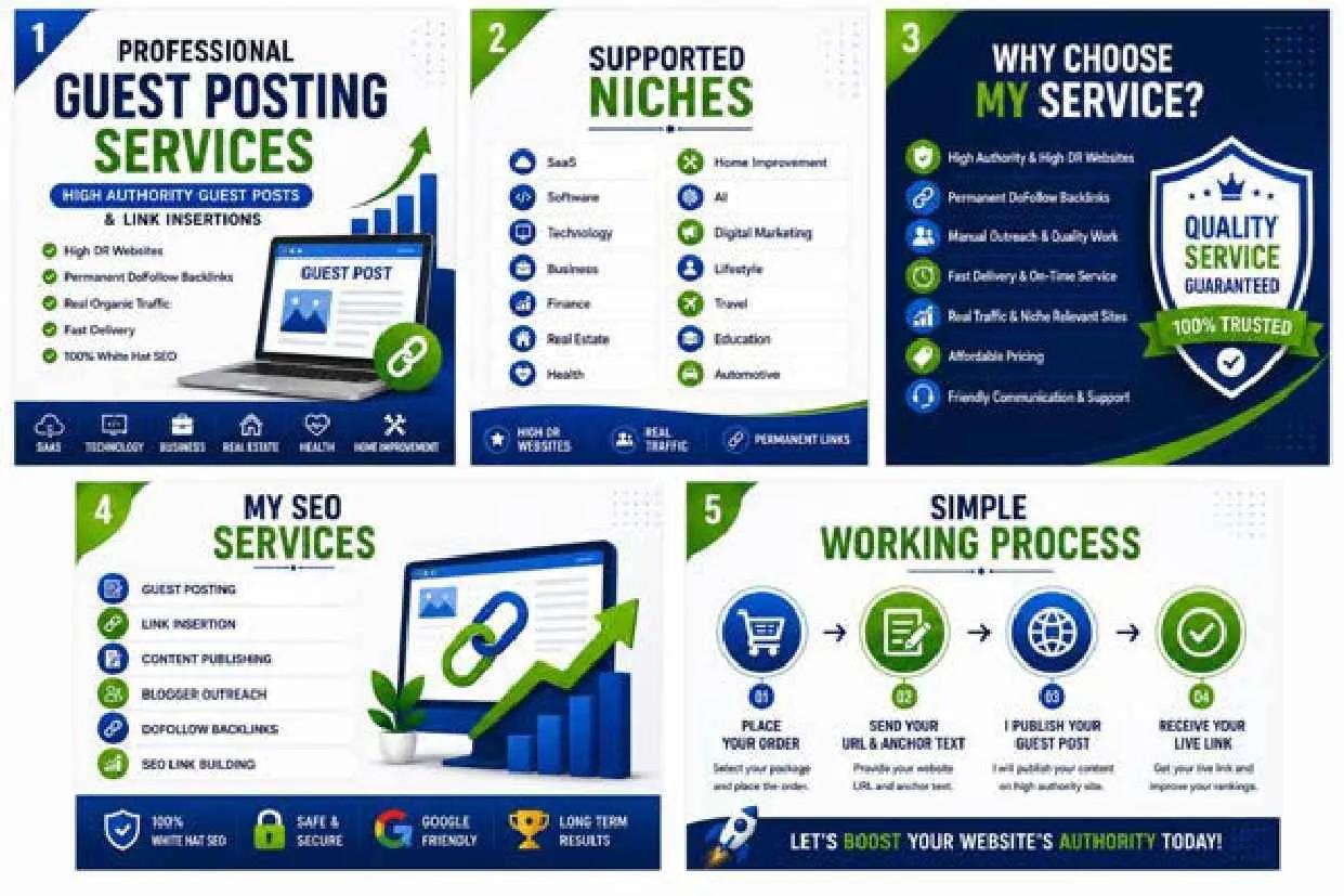 Expert Guest Posting in SaaS, Technology, Business, Real Est