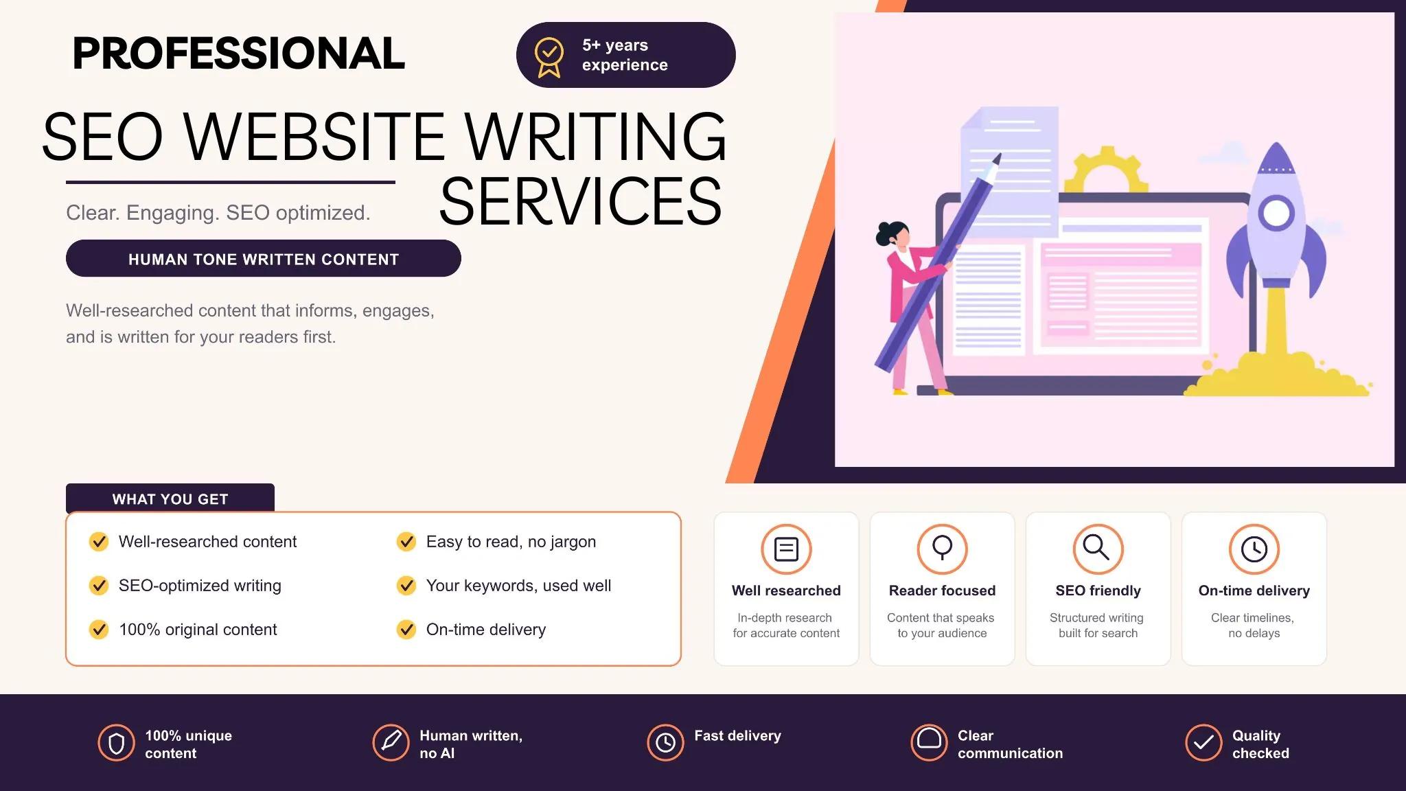 Professional SEO writing for blogs and websites content
