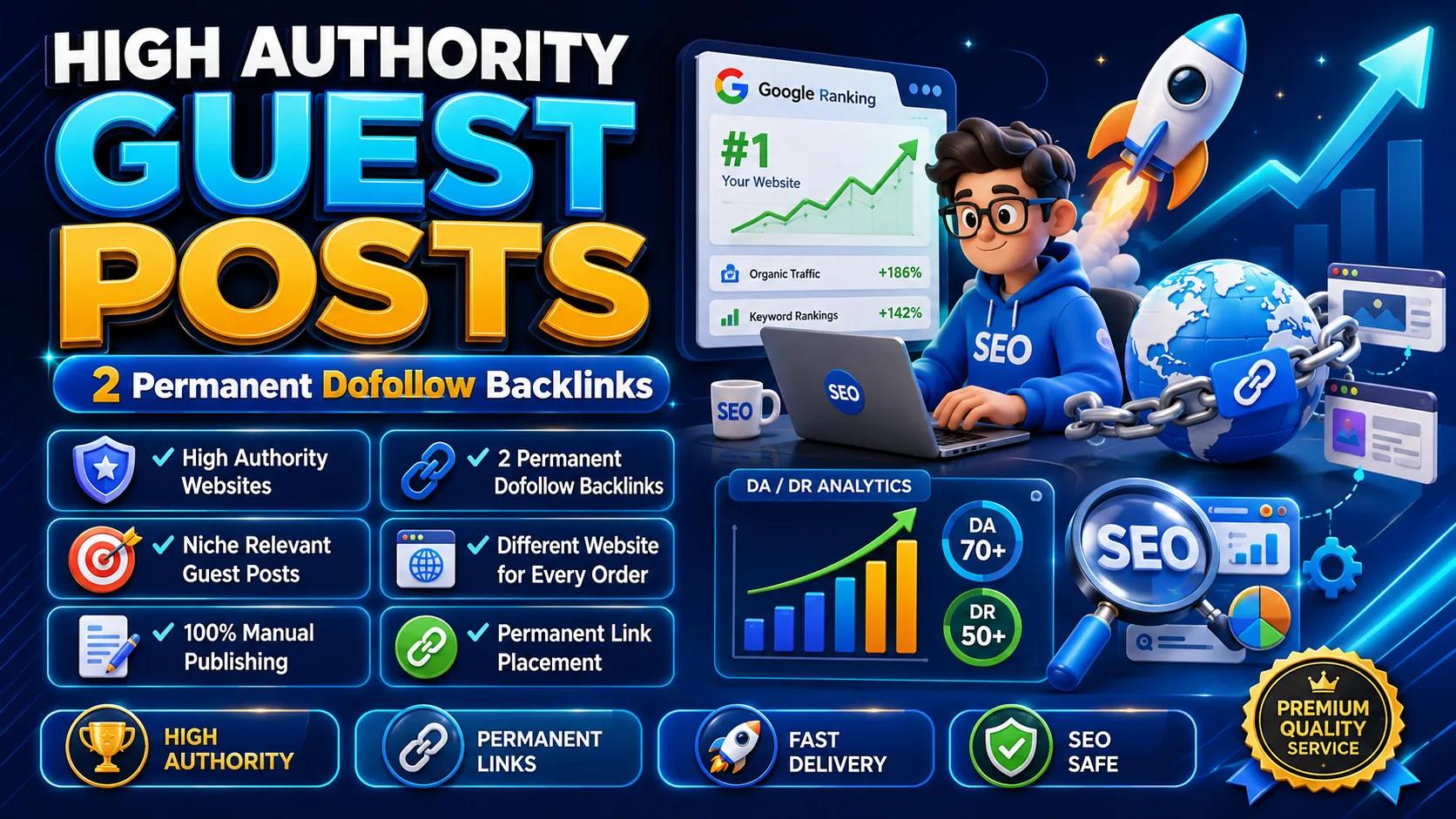 High authority guest posts with dofollow backlinks