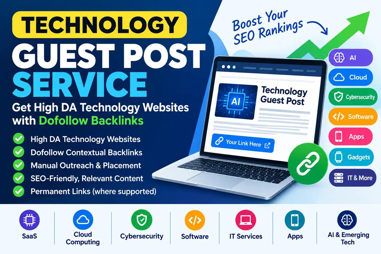I will publish tech guest post on high DA technology website