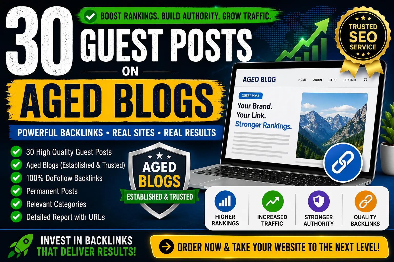 Write and publish SEO guest posts on aged domains