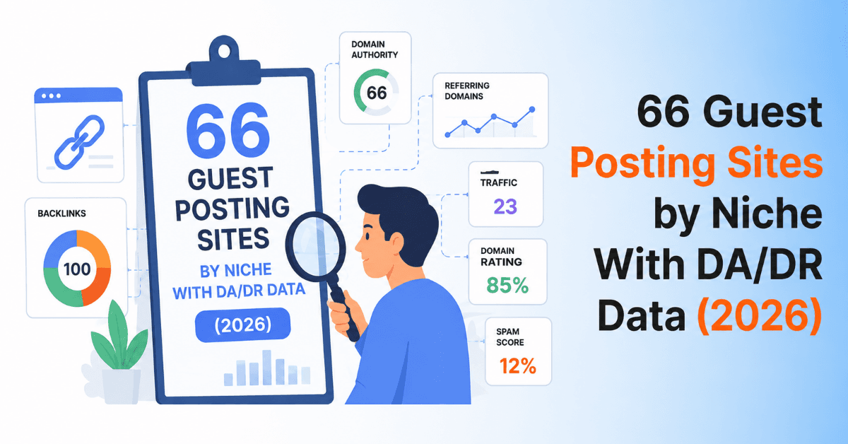 66 Guest Posting Sites by Niche With DA/DR Data (2026)