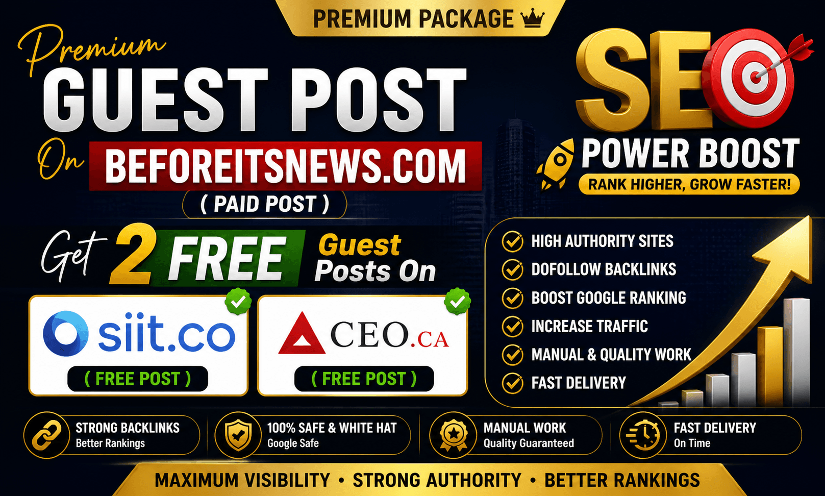 I will publish on Beforeitsnews+FREE posts siit.co & ceo.co