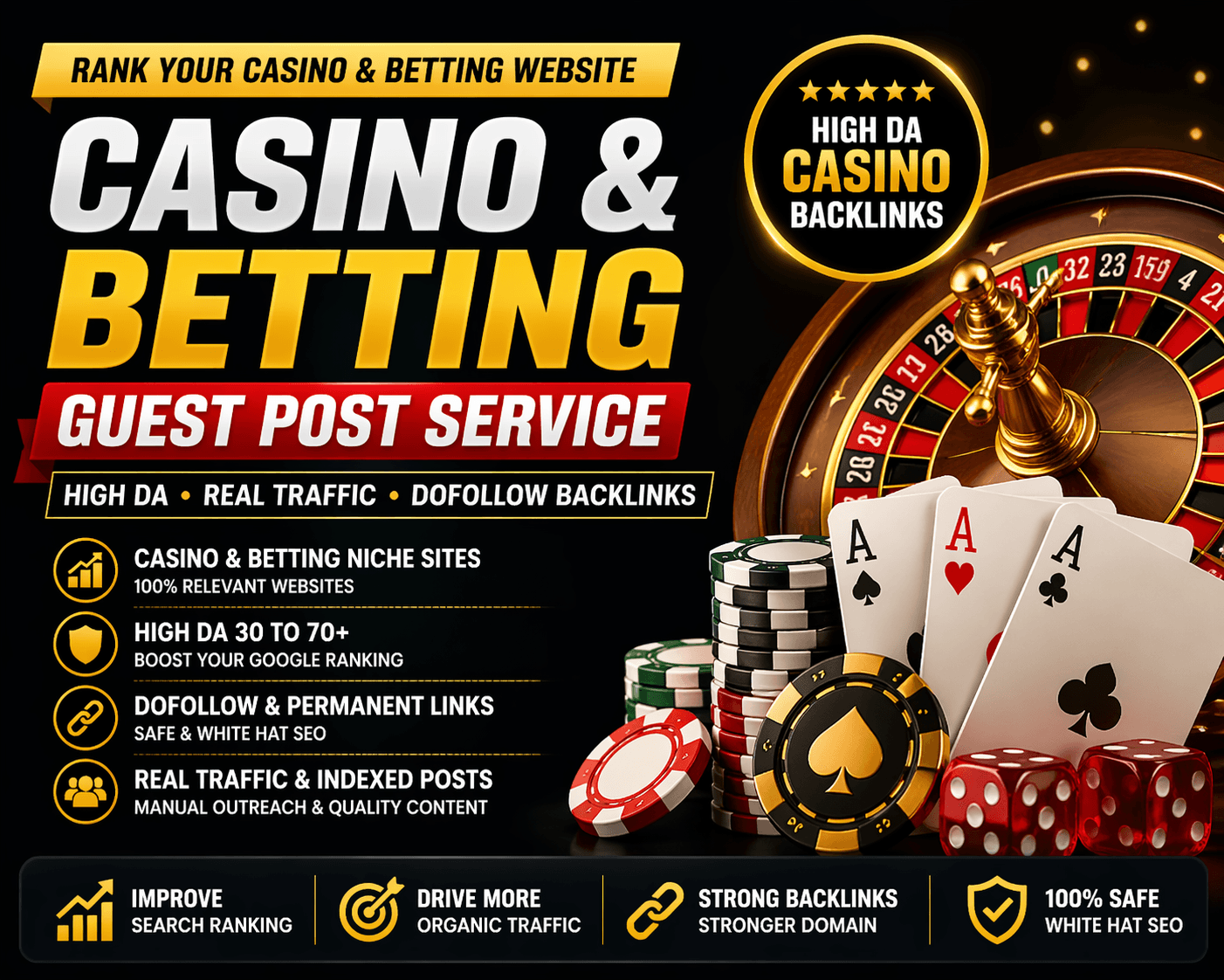 I will provide casino guest posts on high DA sites SEO
