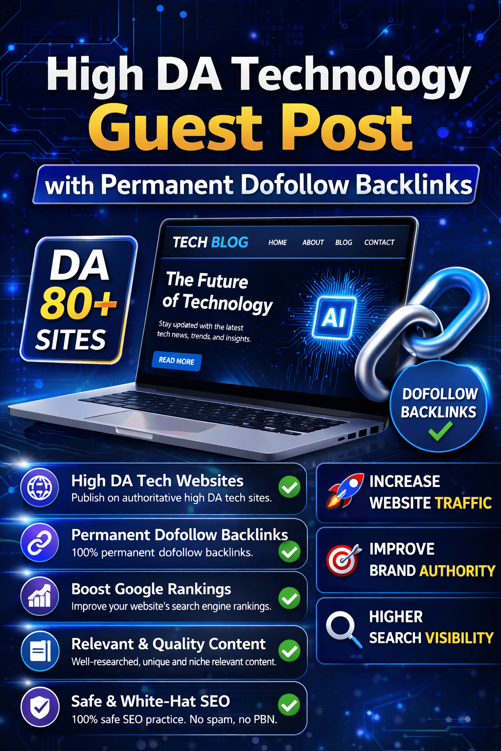 I Will Publish High DA Technology Guest Post with Permanent Dofollow Backlinks