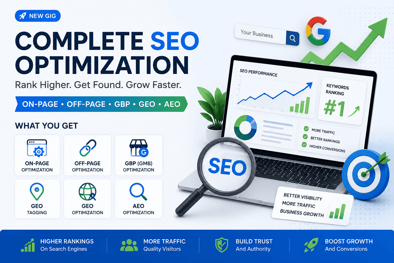 SEO Package | On-Page Off-Page GBP GEO & AEO Optimization