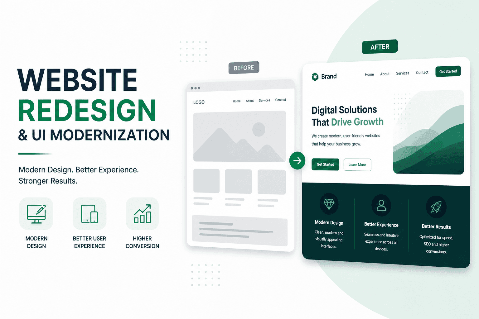 I Will Redesign Your Old Website Into a Modern UI