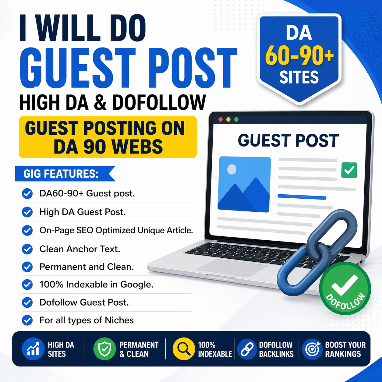 I will do guest post, high da and dofollow guest posting on da 90 webs