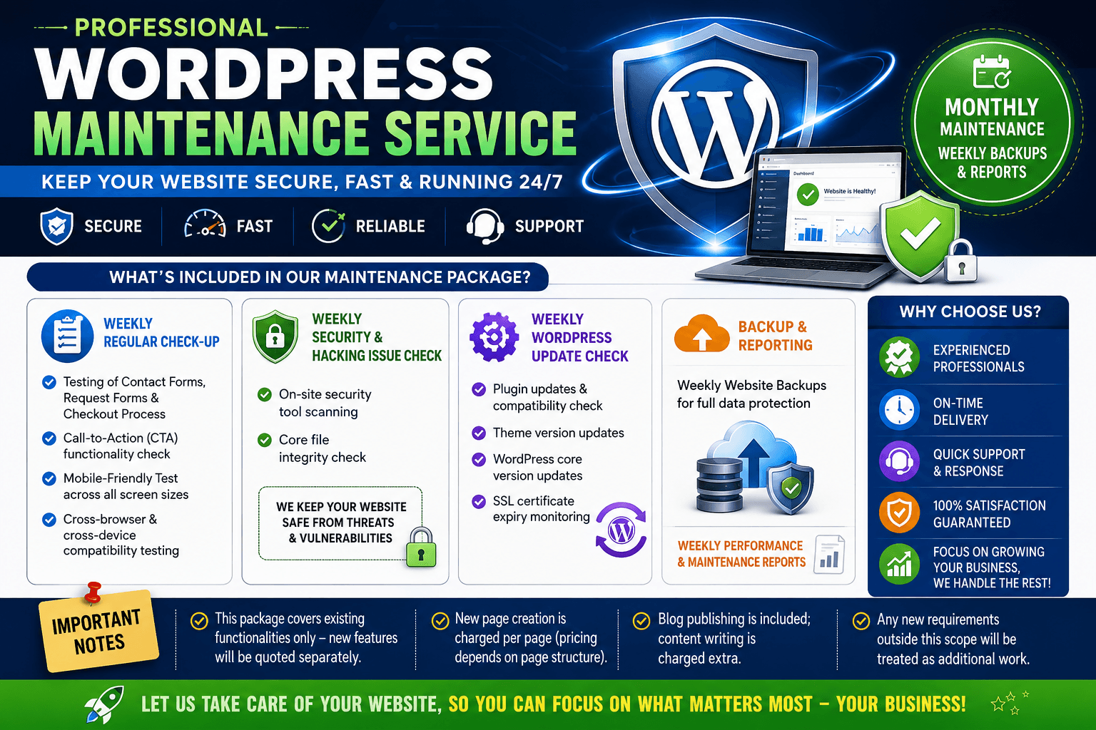 Monthly website maintenance with weekly backups & security