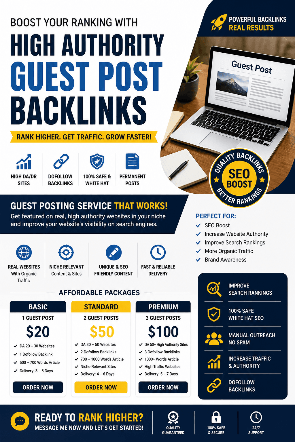 I will provide high authority guest posts with SEO backlinks